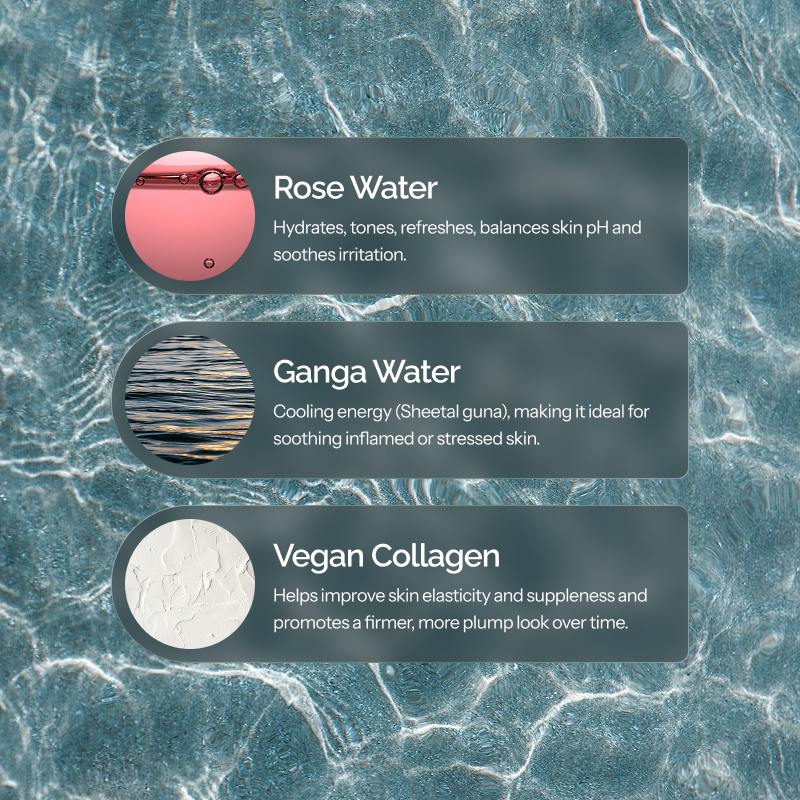 Ganga Collagen Mist – Your Instant Skin Refresh